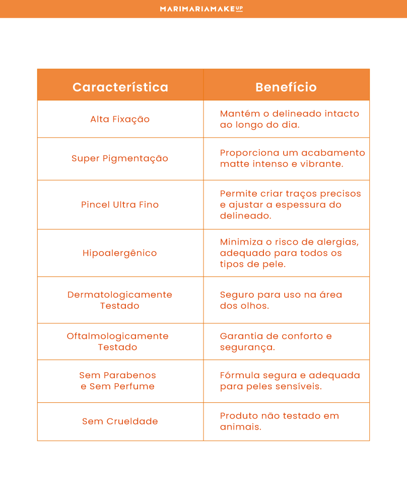 Delineador Cat Eyes Thin - Spot Mari Maria Makeup - Image 5