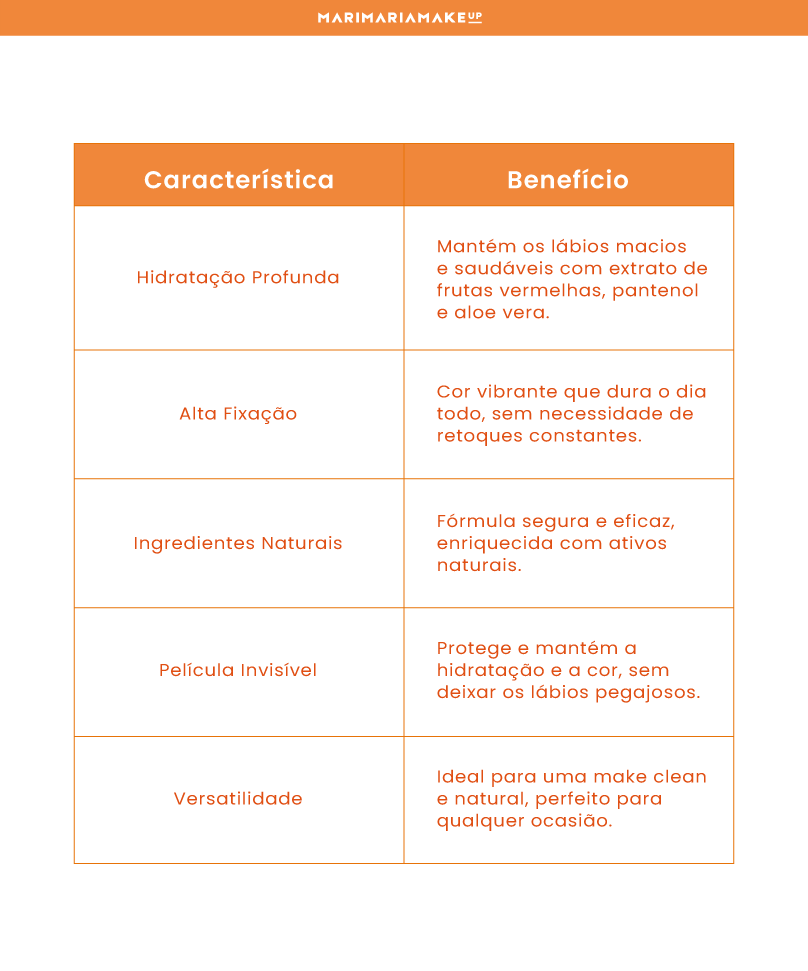 Acqua Tint - Rouge | Mari Maria Makeup - Image 6