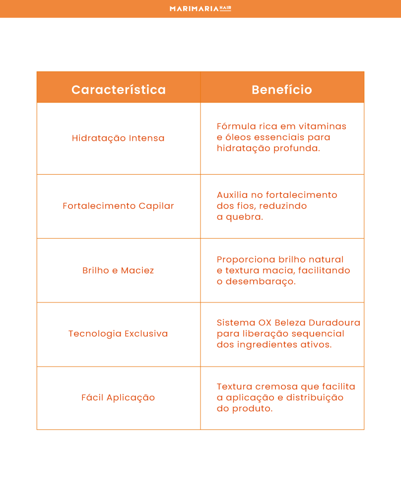 Condicionador Vita Glow 240ML | OX Mari Maria Hair - Image 3
