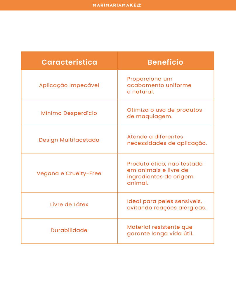 Esponja - Diamond Blender Mari Maria Makeup - Image 5