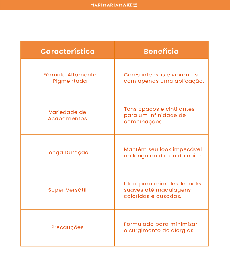 Paleta de Sombras Ginger Glow - Color Palette | Mari Maria Makeup - Image 5