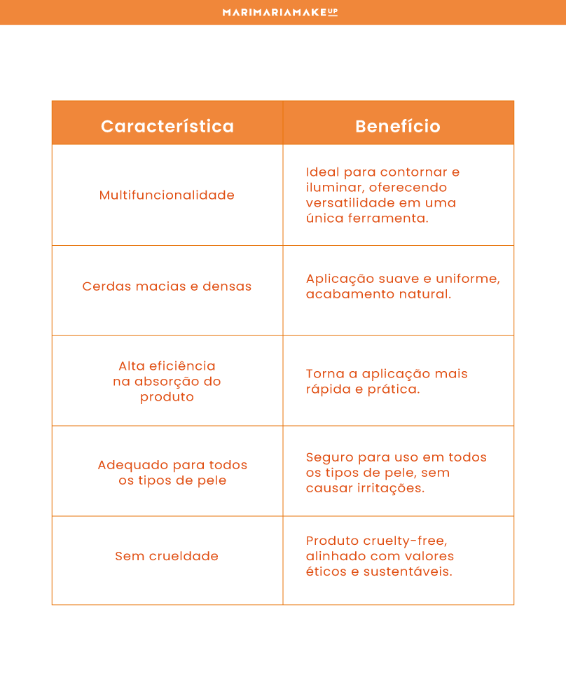 Pincel para Contorno e Iluminação - Mari Maria Makeup - Image 5