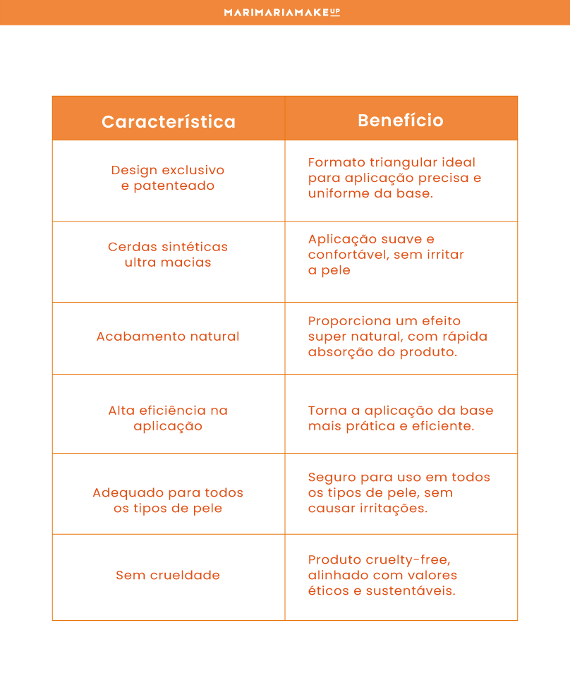 Pincel de Base - Ginger Glow Mari Maria Makeup - Image 5