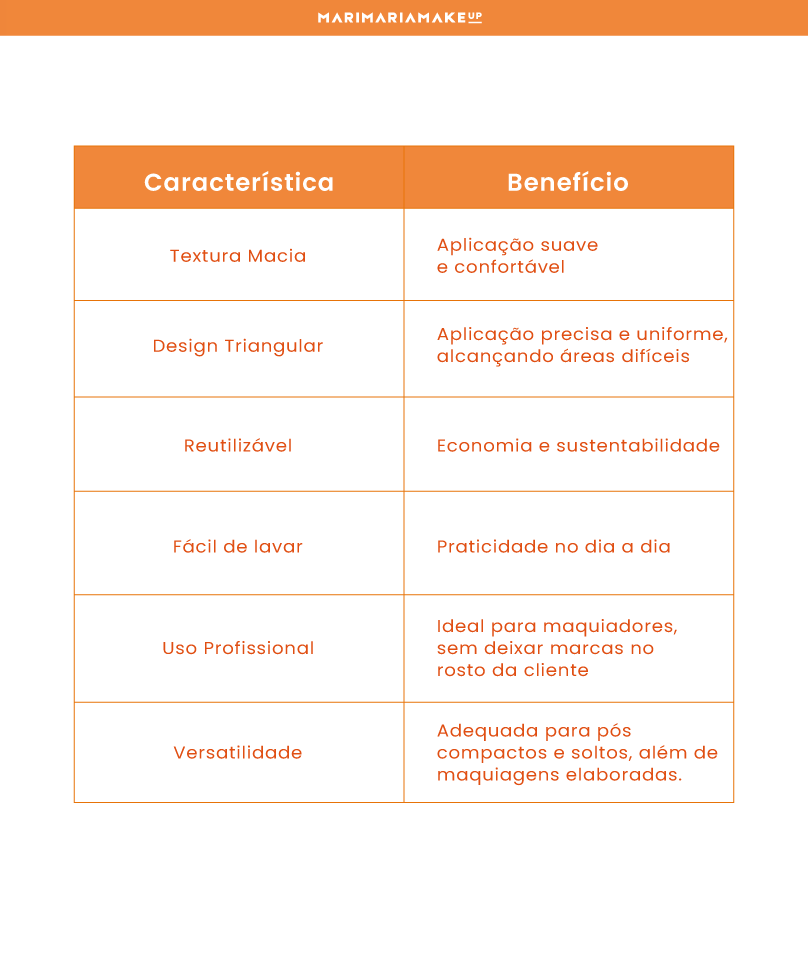 Puffer - Esponja para aplicação de pó - Image 3