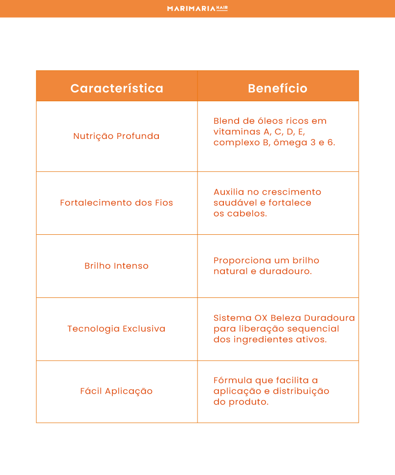 Shampoo Vita Glow 500ML | OX Mari Maria Hair - Image 4