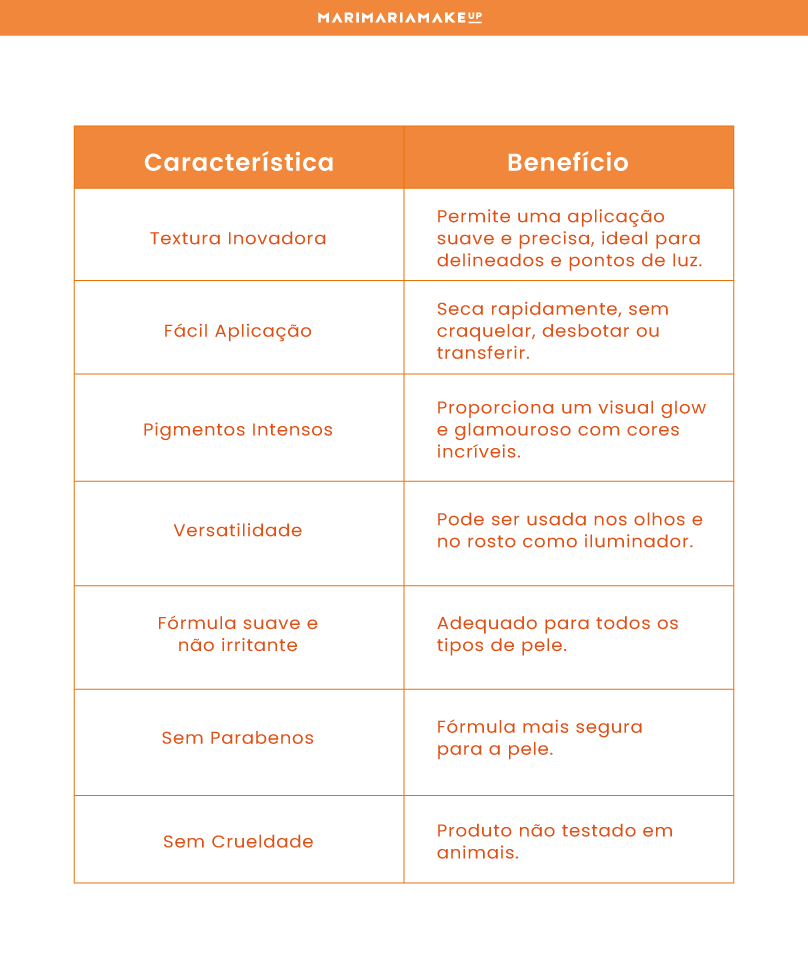 Sombra Jelly - Fucsia Mari Maria Makeup - Image 5